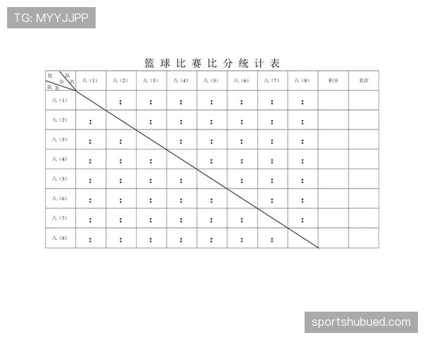 篮球比分计算规则解析,得分方式与统计标准详细说明 篮球比分计算规则解析,得分方式与统计标准详细说明