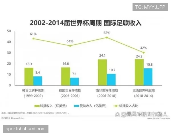 2026世界杯墨西哥队世界杯首战胜率统计