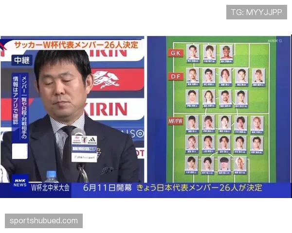 日本队2026世界杯阵容预测：核心球员能否带队突破十六强