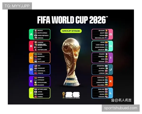 荷兰队2026世界杯赛程分析与晋级之路预测